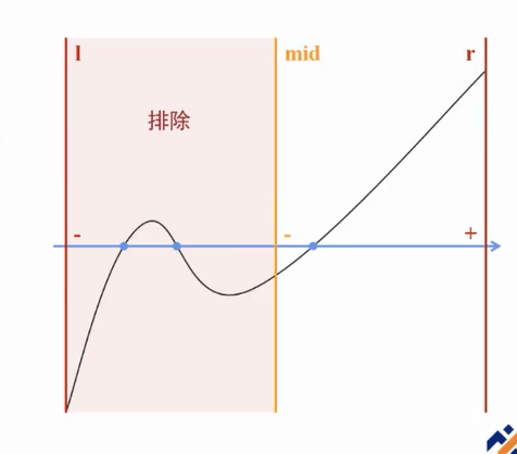 单个